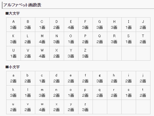 会社名 商号 に ローマ字や数字 記号は使えますか 会社設立の時に気を付けておきたいこと 創業 起業するなら印鑑は大事